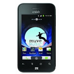 ZTE Score(X500)